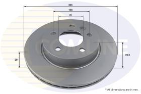 COMLI ADC2920V - COATED BRAKE DISC - SUPERSEDES ADC2997V