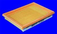 MECAF ELP3659 - FILTRO AIRE PANEL VL HONDA, NISSAN, SUBARU
