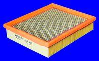 MECAF ELP3665 - FILTRO AIRE PANEL VL FIAT