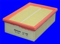 MECAF ELP3892 - FILTRO AIRE PANEL VL PEUGEOT