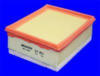 MECAF ELP3912 - FILTRO AIRE PANEL VL CITROEN, PEUGEOT