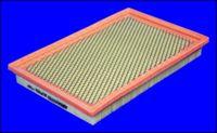 MECAF ELP9034 - FILTRO AIRE PANEL VL FORD