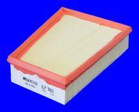 MECAF ELP9063 - FILTRO AIRE PANEL VL RENAULT