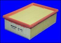 MECAF ELP9076 - FILTRO AIRE PANEL VL CITROEN, PEUGEOT